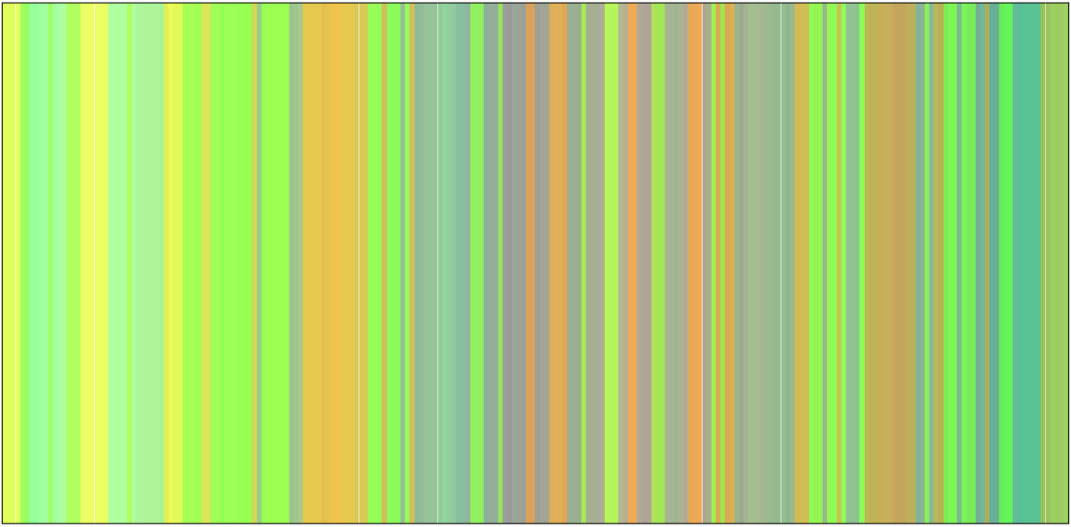 Visualising evolution